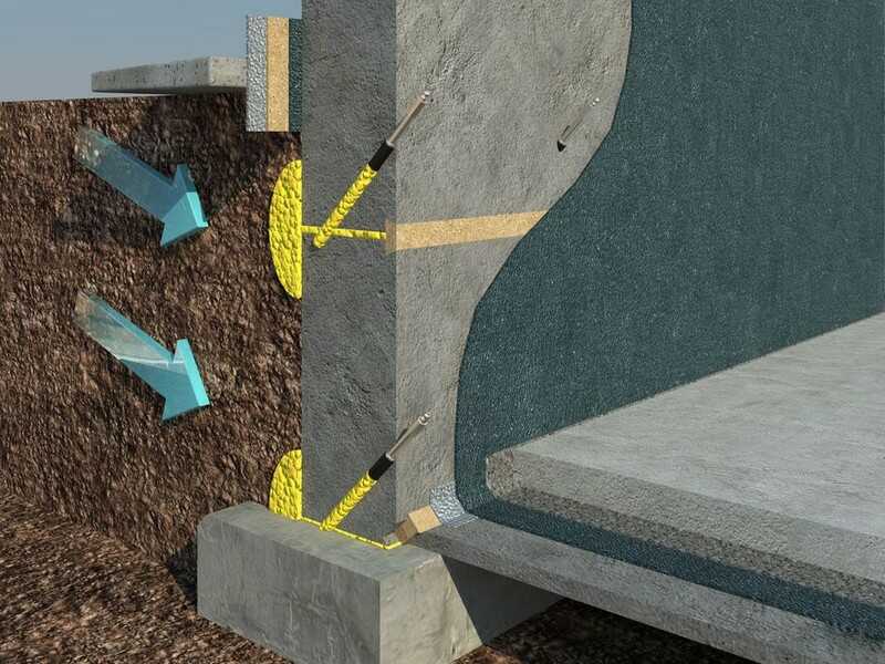 Что такое инъецирование бетона